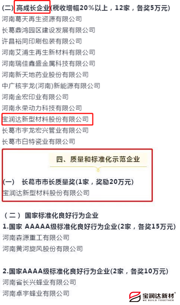 寶潤達